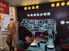 -牛将军•涮肉•烤肉•铁板烧(北京王府井·故宫店)