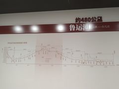 -中国京杭大运河博物馆
