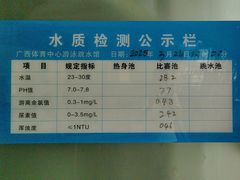 -广西体育中心-游泳馆