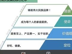 -北京稻香村(京港城生活广场店)