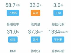 -炼健身私教工作室