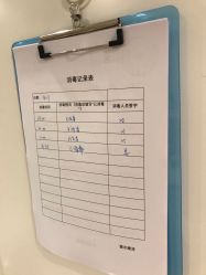点击看大图 -茜尔维亚修身连锁