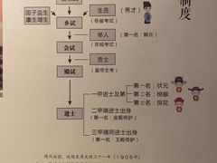 -湖州博物馆