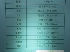 -海口市博物馆