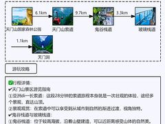 -张家界天门山国家森林公园