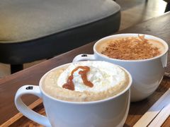 -Peet's Coffee皮爷咖啡(大学路店)