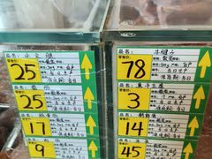 -老杨家熟食店
