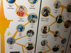 -澳门旅游塔360°旋转餐厅(南湾湖广场店)