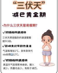 -Fundi张玉珊修身堂·indiba·BTL科技瘦身
