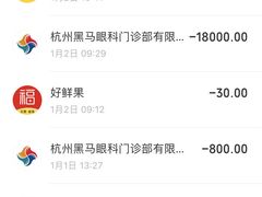 -黑马眼科·近视手术