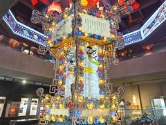 -自贡市盐业历史博物馆