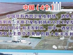 -西昌卫星发射中心