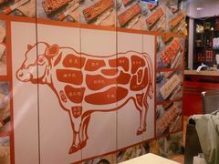 -潮汕良记牛肉火锅(洪武路店)