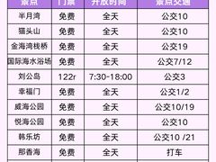 -威海华夏城景区