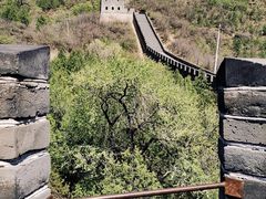 景点-居庸关长城