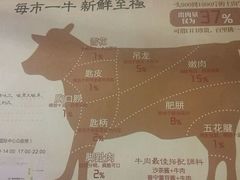 账单-陈记顺和牛肉火锅馆(天河北路店)