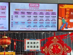 -嗨翻Hi-Fun竞技主题乐园·蹦床团建生日聚会(五棵松华熙店)