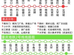 -观音桥步行街