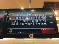 -广州保龄球馆(广州天河体育中心店)