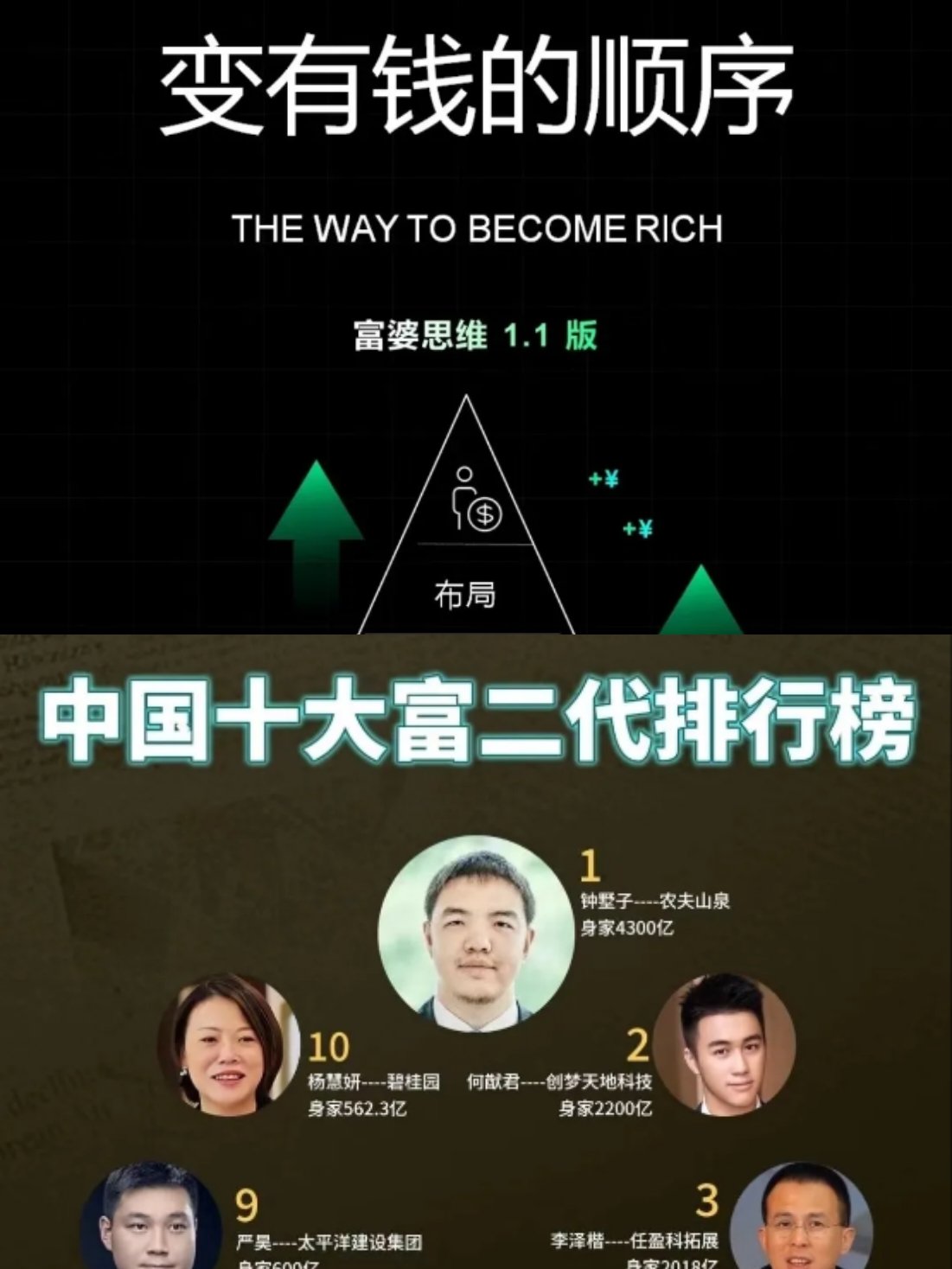 中国最顶级的富二代
