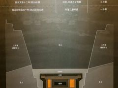 -马王堆汉墓遗址