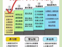 -昂立青少儿成长中心(宝山万达校区)