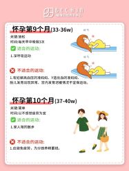 -贝欣月子中心(福清店)