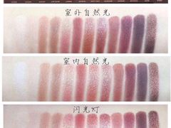 -DFS迪斐世(香港广东道店)