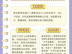 -斯坦星球AI编程·机器人科创·科学实验·信奥·思维·STEM·积木拼搭·竞赛考级(浦东联洋广场大拇指龙阳御桥中心)