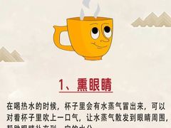 -上海大学附属上海和平眼科医院
