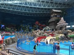 -青岛东方影都融创水世界