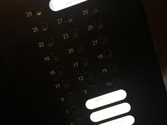 -上海外滩英迪格酒店