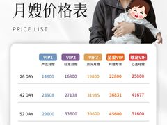 -葱妈母婴医护月嫂中心(浦东店)