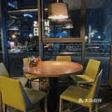 贵阳探店｜🆕城市美食名牌新升级