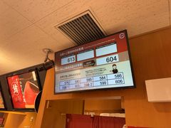 -寿司郎(上野店)
