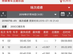 -千岛湖燃擎卡丁车赛车主题乐园(秀湖路店)