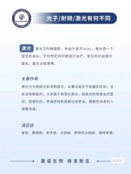-E.beauty驻颜·痘敏肌调理中心