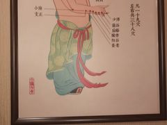-裕和堂中医推拿艾灸(太古汇臻品店)