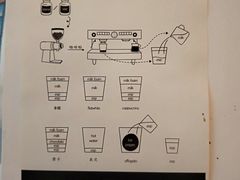 -无牌咖啡&酒馆
