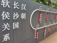 -马王堆汉墓遗址
