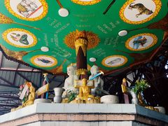 -ခြောက်ထပ်ကြီးရွှေသာလျောင်းဘုရားကြီး