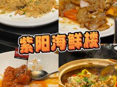-旺达·福州菜(正大广场店)