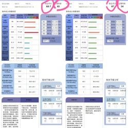 -瘦立方身材管理中心