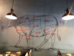 -潮汕鲜牛肉火锅(化工路店)
