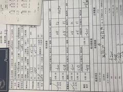 -盛视视光中心(东中街店)