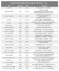 -优山定制西服衬衫大衣(国贸店)