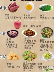 -Fundi张玉珊修身堂·indiba·BTL科技瘦身