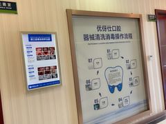 -优伢仕口腔(汽车西站店)