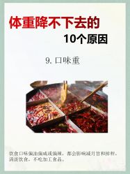 -Lily纤美·科技减脂中心