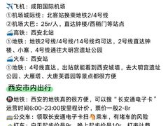 -大雁塔北广场音乐喷泉